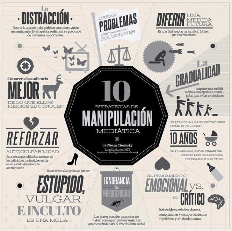 las-10-estrategias-de-la-manipulacion-mediatica
